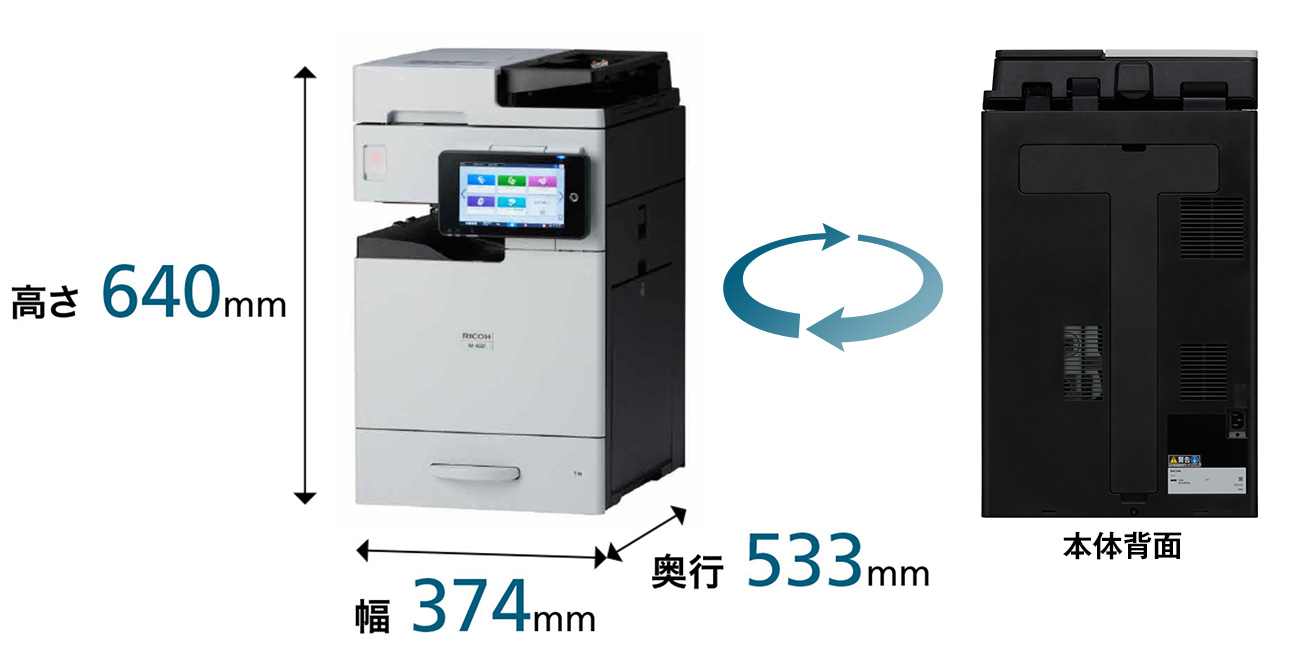 画像：クラス最小の設置寸法