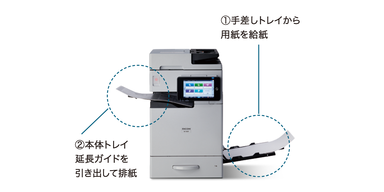 画像：A3/B4ファクス受信（等倍出力）時