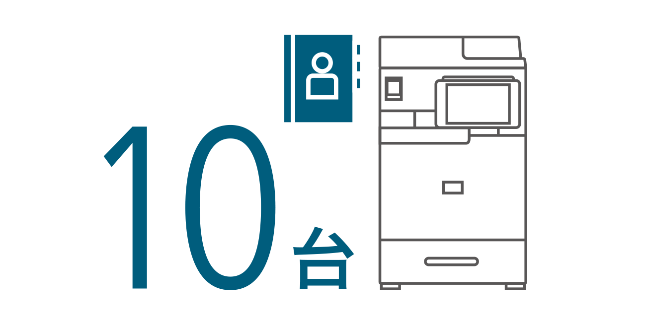 画像：アドレス帳の集中管理機能