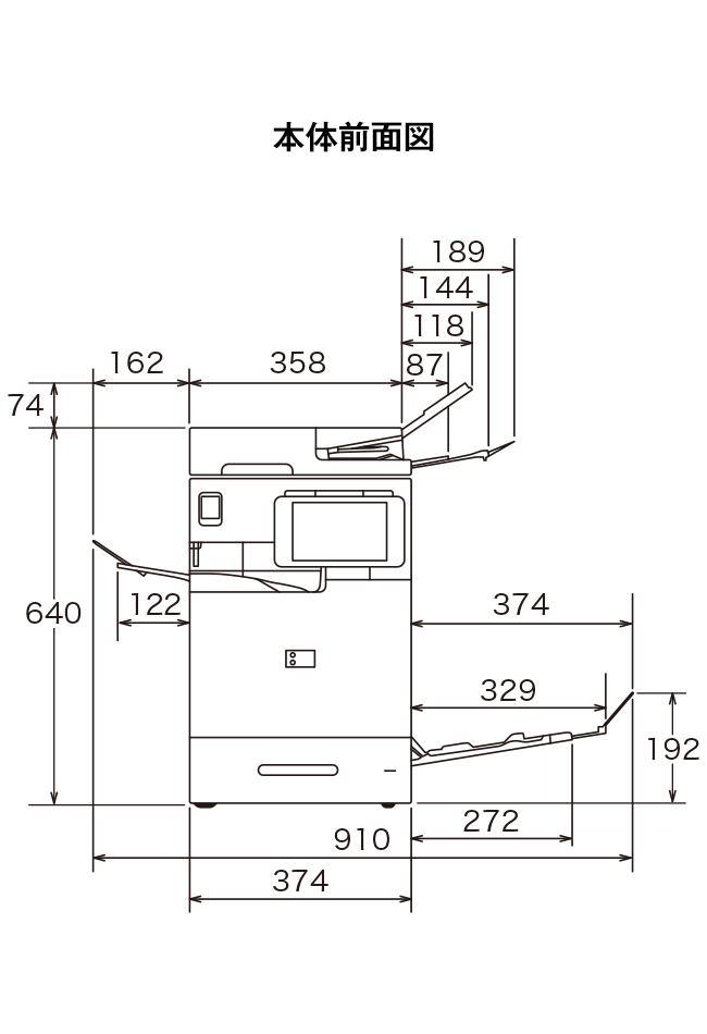 画像2：RICOH IM 460F/370Fの寸法図