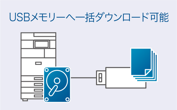 前述の内容を表した画像