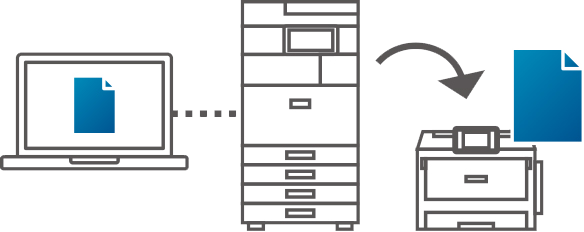 前述の内容を表した図