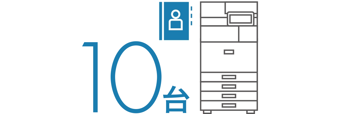 前述の内容を表した図