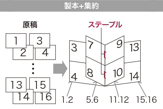 P様オーダーページ 楽天市場】【BWL】Bill Wall Leather ビルウォールレザーVINTAGE