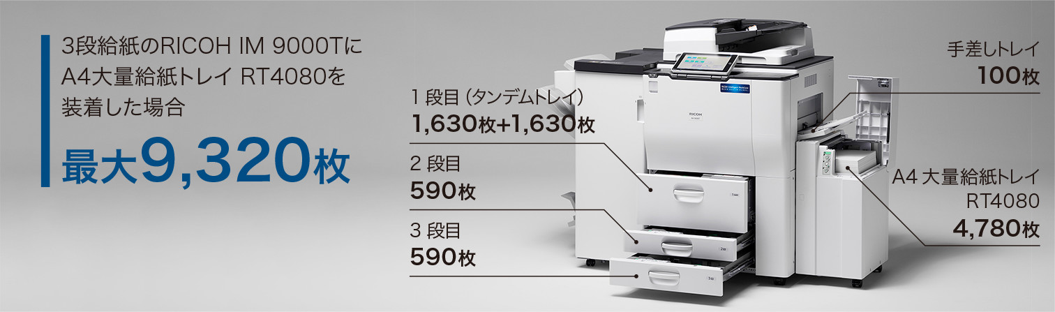前述の内容を表した画像