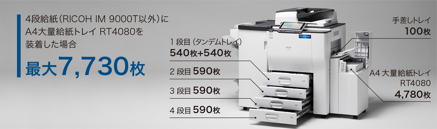 前述の内容を表した画像