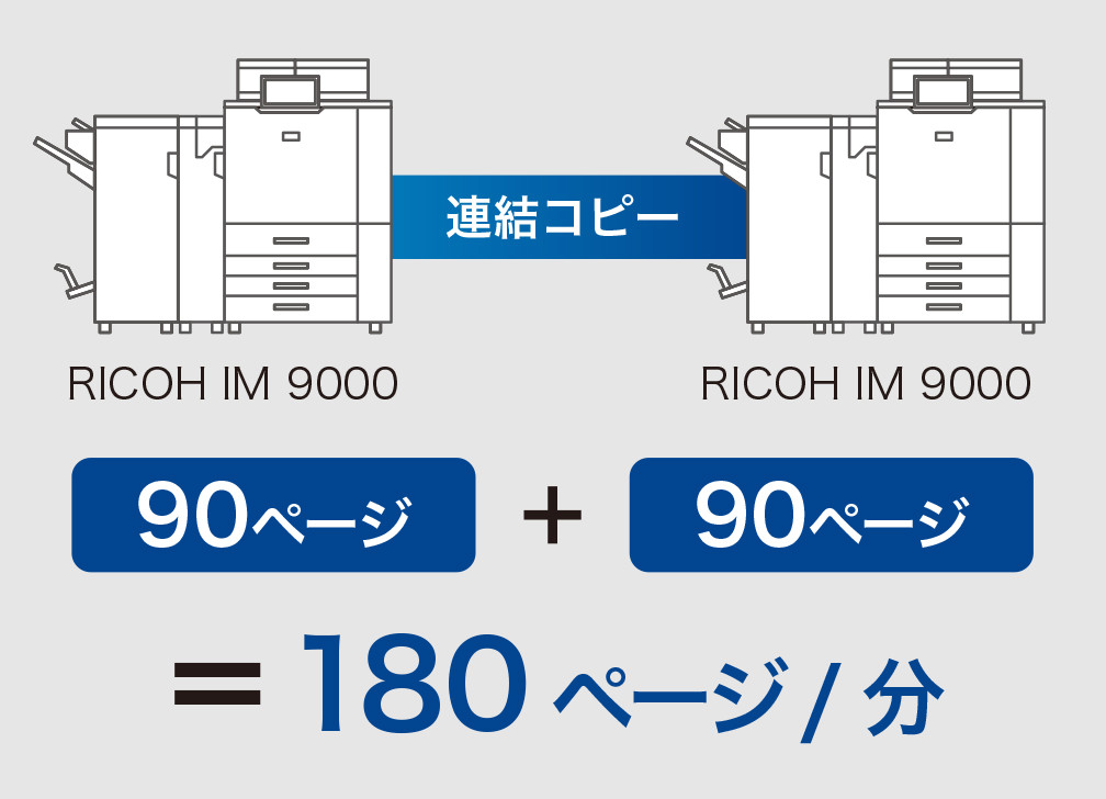 前述の内容を表した画像