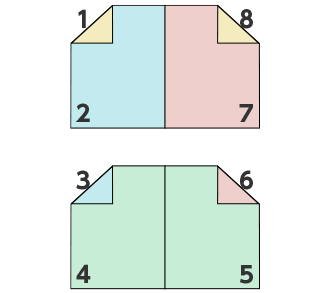 前述の内容を表した画像