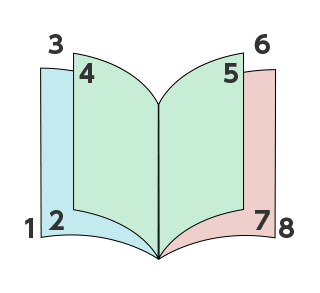 前述の内容を表した画像