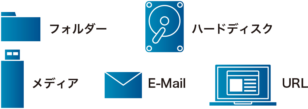 前述の内容を表した画像