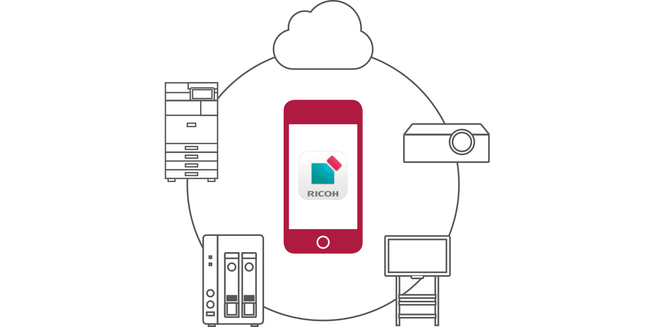 RICOH カンタン入出力構成図