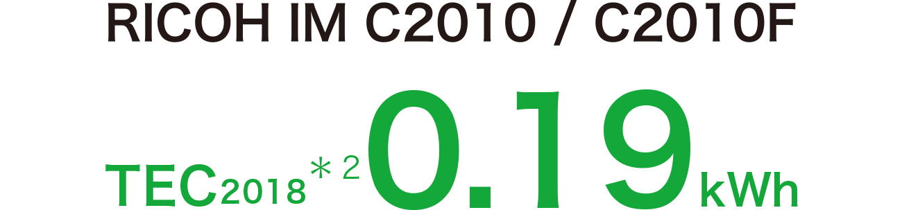 画像：トップクラス*1の標準消費電力量（TEC2018）*2