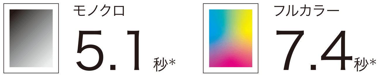 画像：急ぎの印刷にも素早く対応