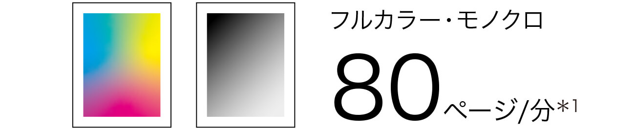 画像：高速＆高画質スキャン