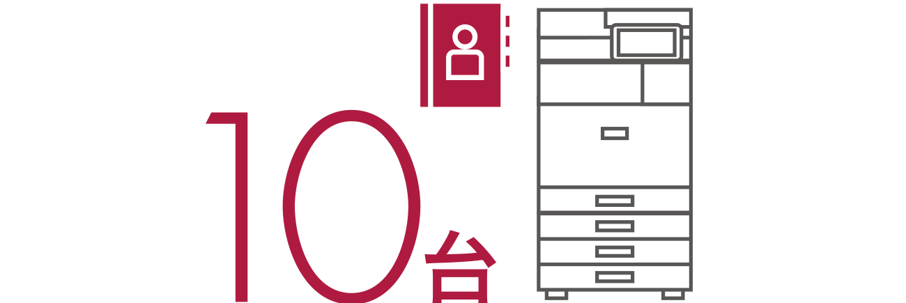 画像：アドレス帳の集中管理機能