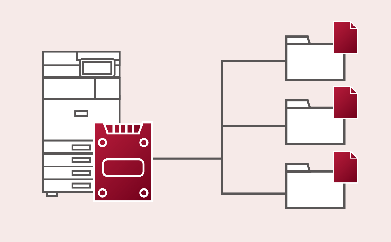 画像：ファクス受信文書の自動仕分けが可能