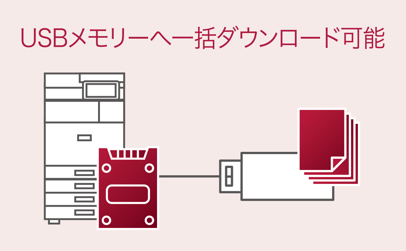 画像：ファクス蓄積文書一括ダウンロード機能*3