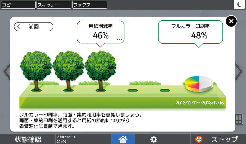 前述の内容を表した図