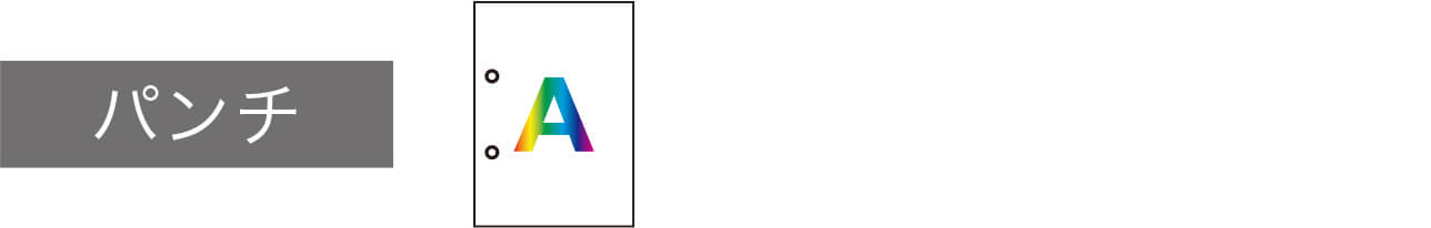 インナーフィニッシャー用2穴パンチユニット PU3100のパンチイメージ図