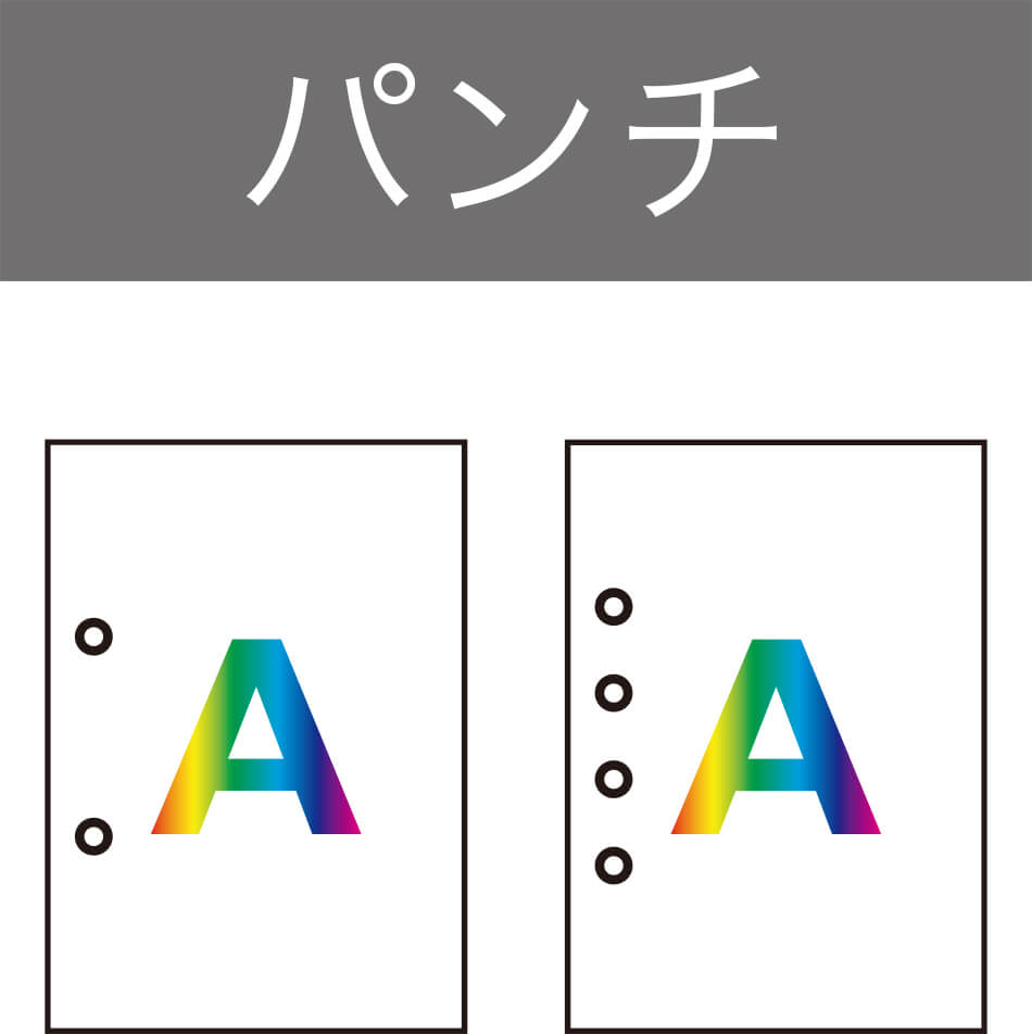 2/4穴パンチユニット PU3110のパンチイメージ図