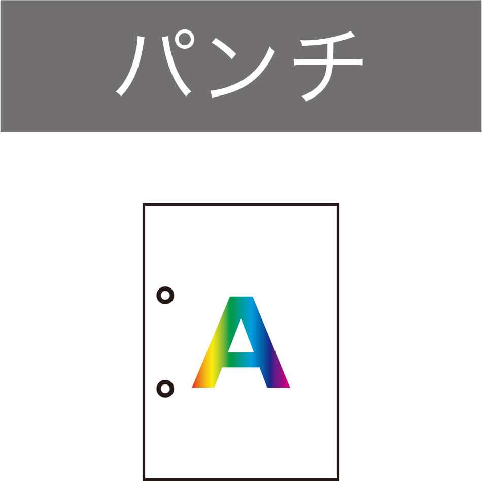 1000枚フィニッシャー用2穴パンチユニット PU3080のパンチイメージ図