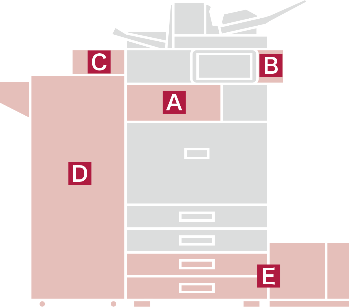 後述のオプションの位置を表した図。紙の仕分け・後加工は複合機にお任せ