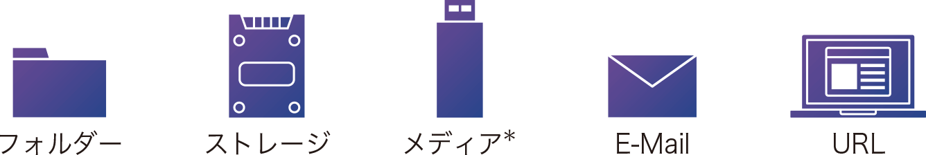 フォルダー、ストレージ、メディア*、E-Mail、URLのイメージ