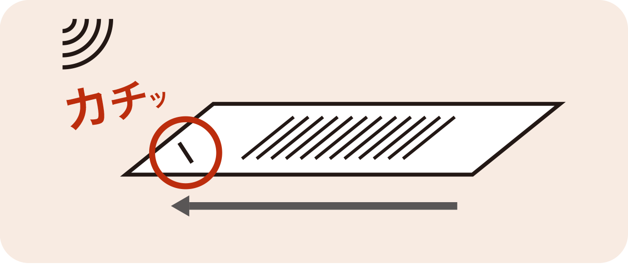 後述の内容を表した図