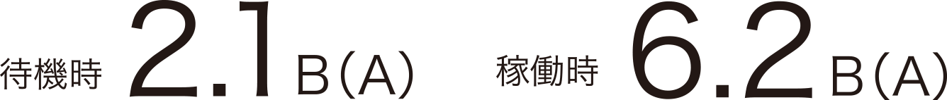 待機時：2.1 B（A）、稼働時：6.2 B（A）