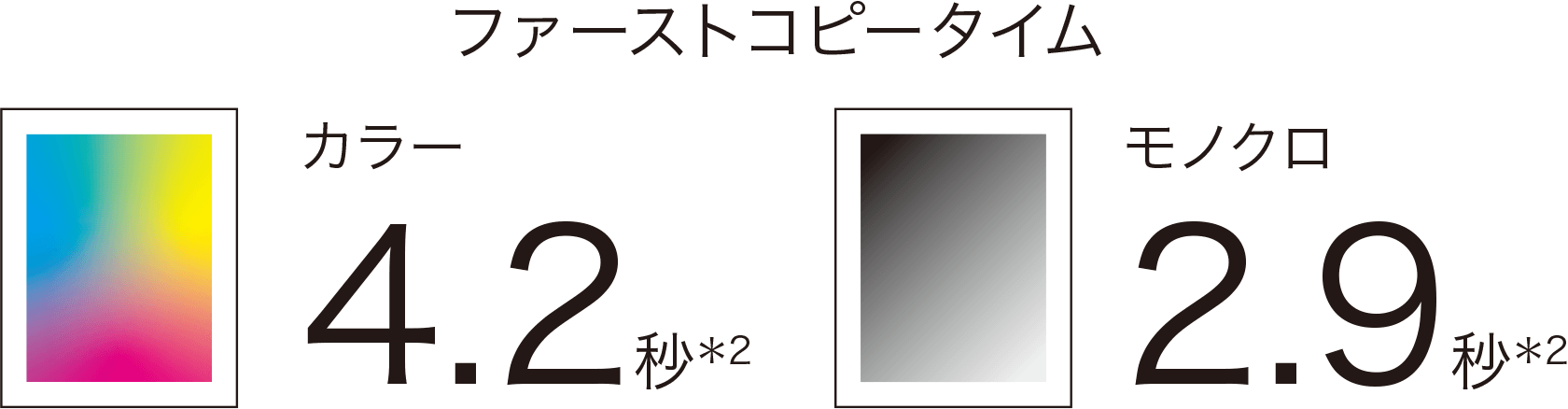 前述の内容を表した図