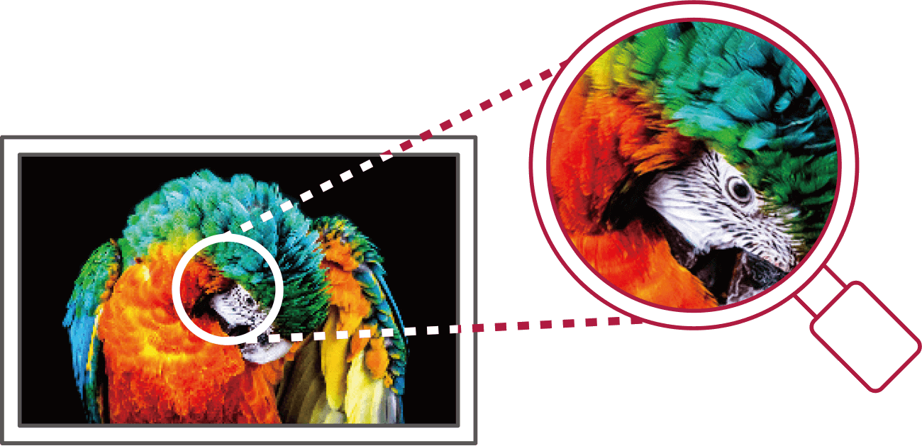 前述の内容を表した画像