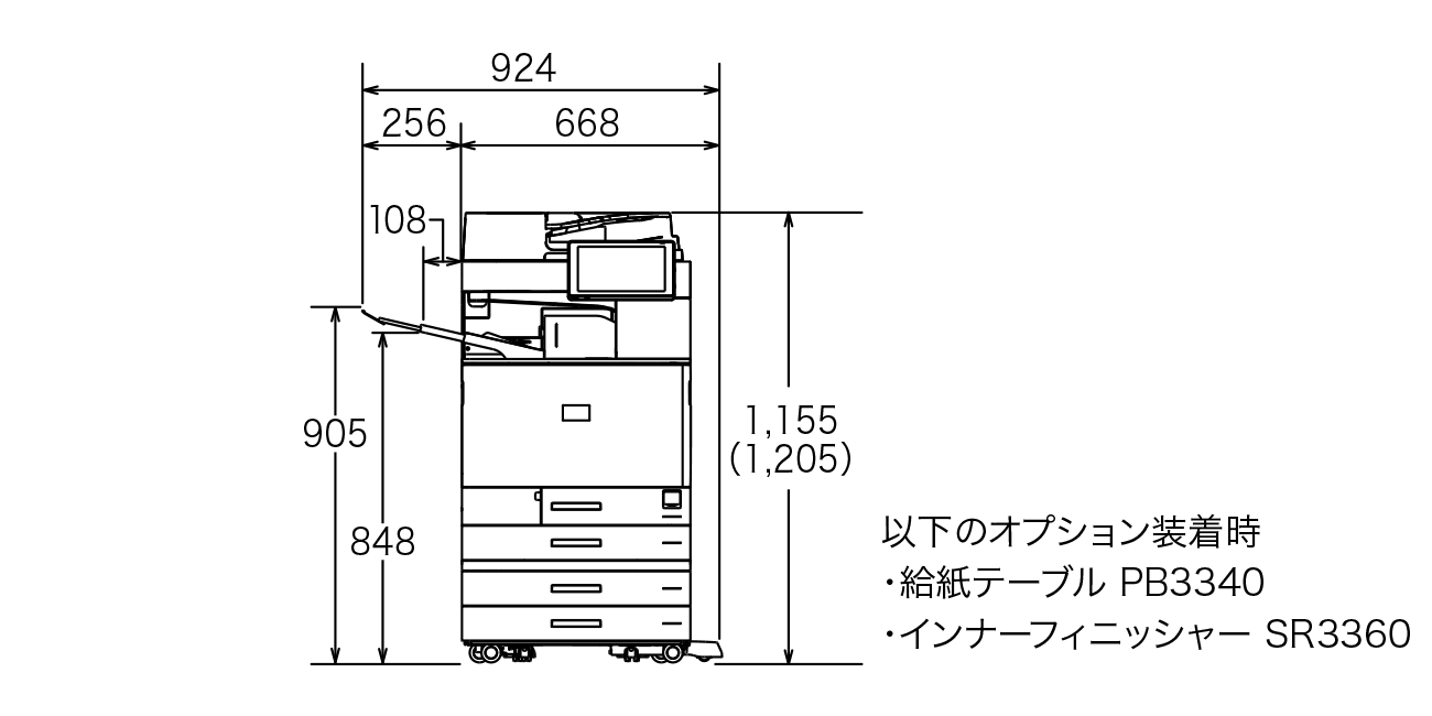 以下のオプション装着時の寸法図（給紙テーブル PB3340、インナーフィニッシャー SR3360）