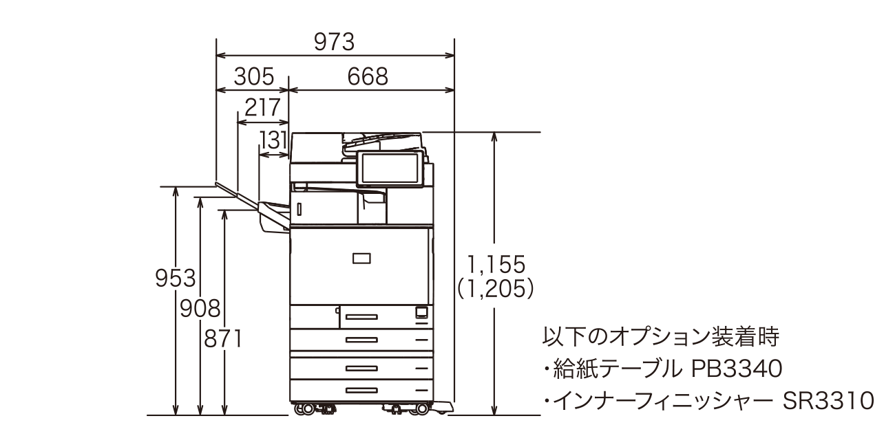 以下のオプション装着時の寸法図（給紙テーブル PB3340、インナーフィニッシャー SR3310）