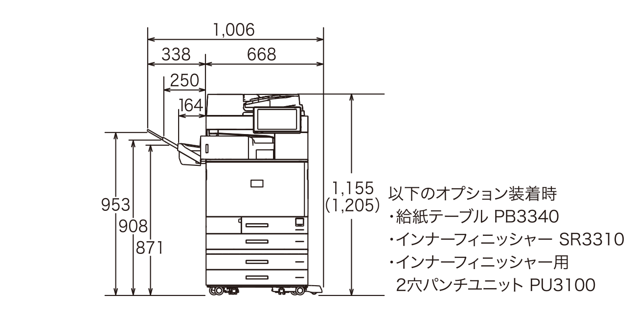 以下のオプション装着時の寸法図（給紙テーブル PB3340、インナーフィニッシャー SR3310、インナーフィニッシャー用 2穴パンチユニット PU3100）