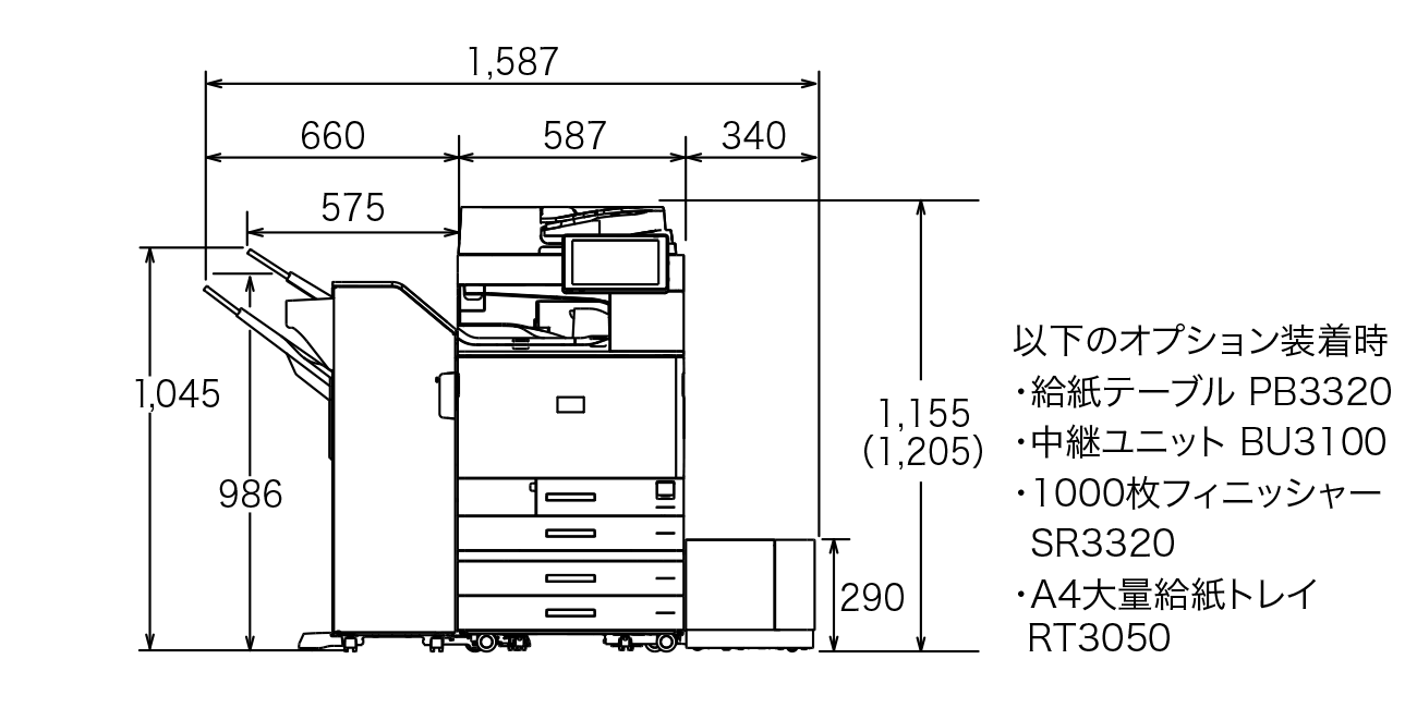以下のオプション装着時の寸法図（給紙テーブル PB3320、中継ユニット BU3100、1000枚フィニッシャー SR3320、A4大量給紙トレイ RT3050）