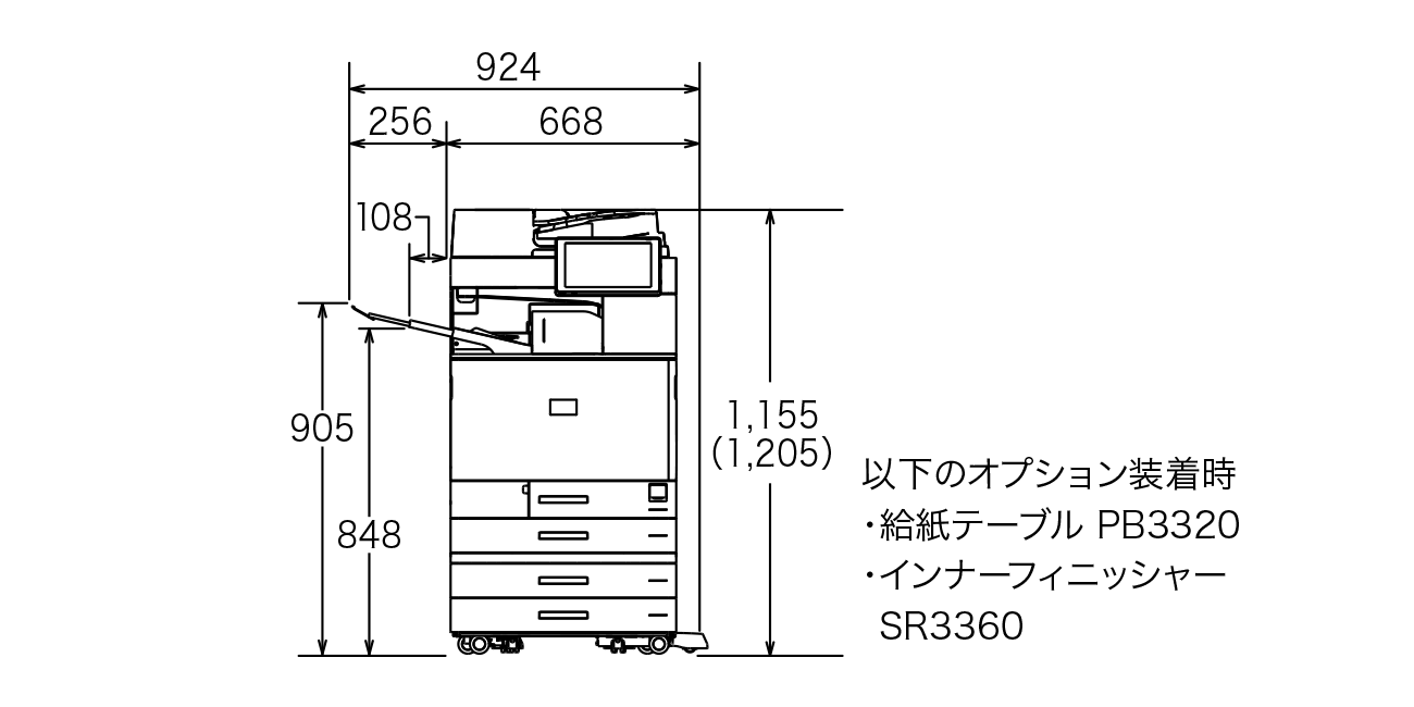 以下のオプション装着時の寸法図（給紙テーブル PB3320、インナーフィニッシャー SR3360）