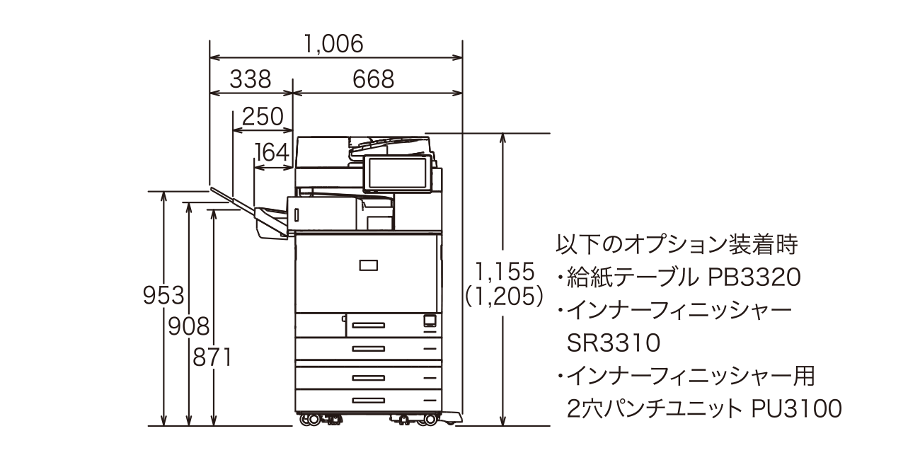 以下のオプション装着時の寸法図（給紙テーブル PB3320、インナーフィニッシャー SR3310、インナーフィニッシャー用 2穴パンチユニット PU3100）