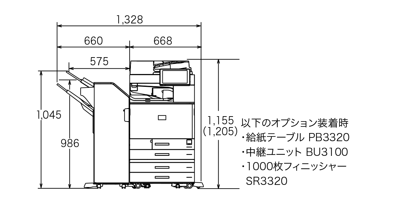 以下のオプション装着時の寸法図（給紙テーブル PB3320、中継ユニット BU3100、1000枚フィニッシャー SR3320）