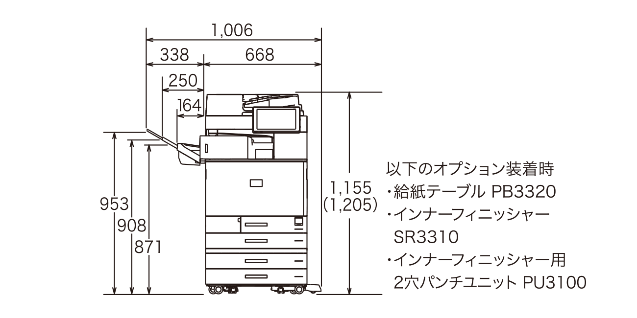 以下のオプション装着時の寸法図（給紙テーブル PB3320、インナーフィニッシャー SR3310、インナーフィニッシャー用 2穴パンチユニット PU3100）
