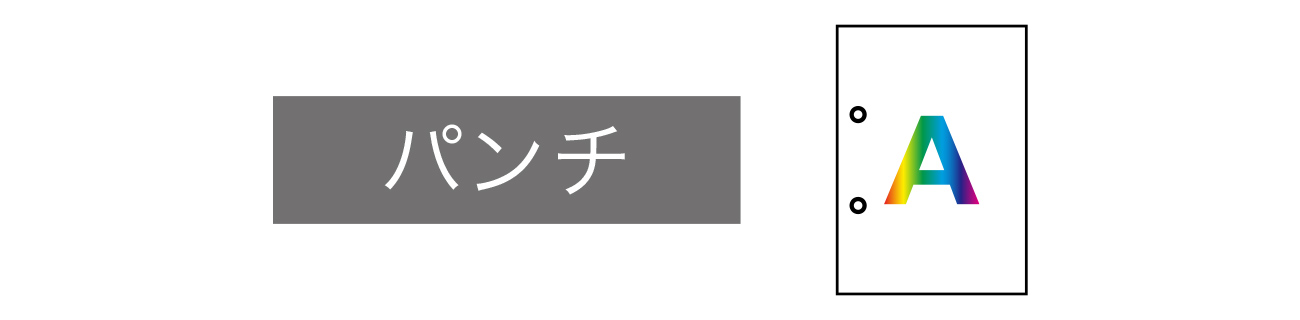画像：インナーフィニッシャー用 2穴パンチユニット PU3100