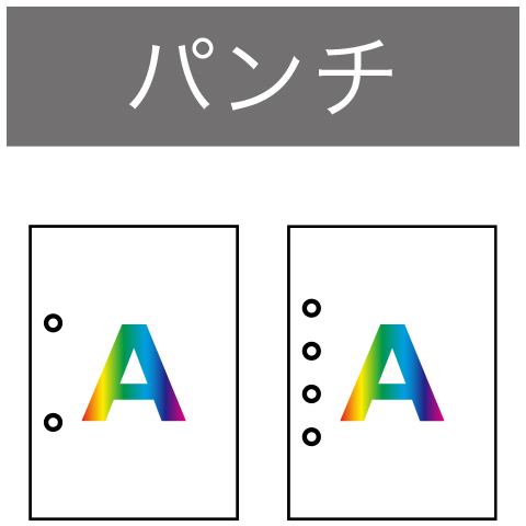 画像：2/4穴パンチユニット PU3110