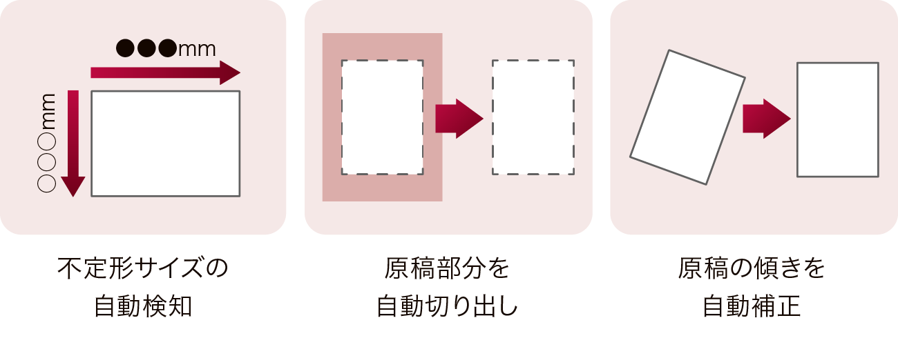 不定形サイズの自動検知、原稿部分を自動切り出し、原稿の傾きを自動補正