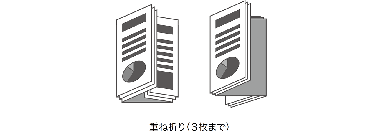 画像：重ね折り対応