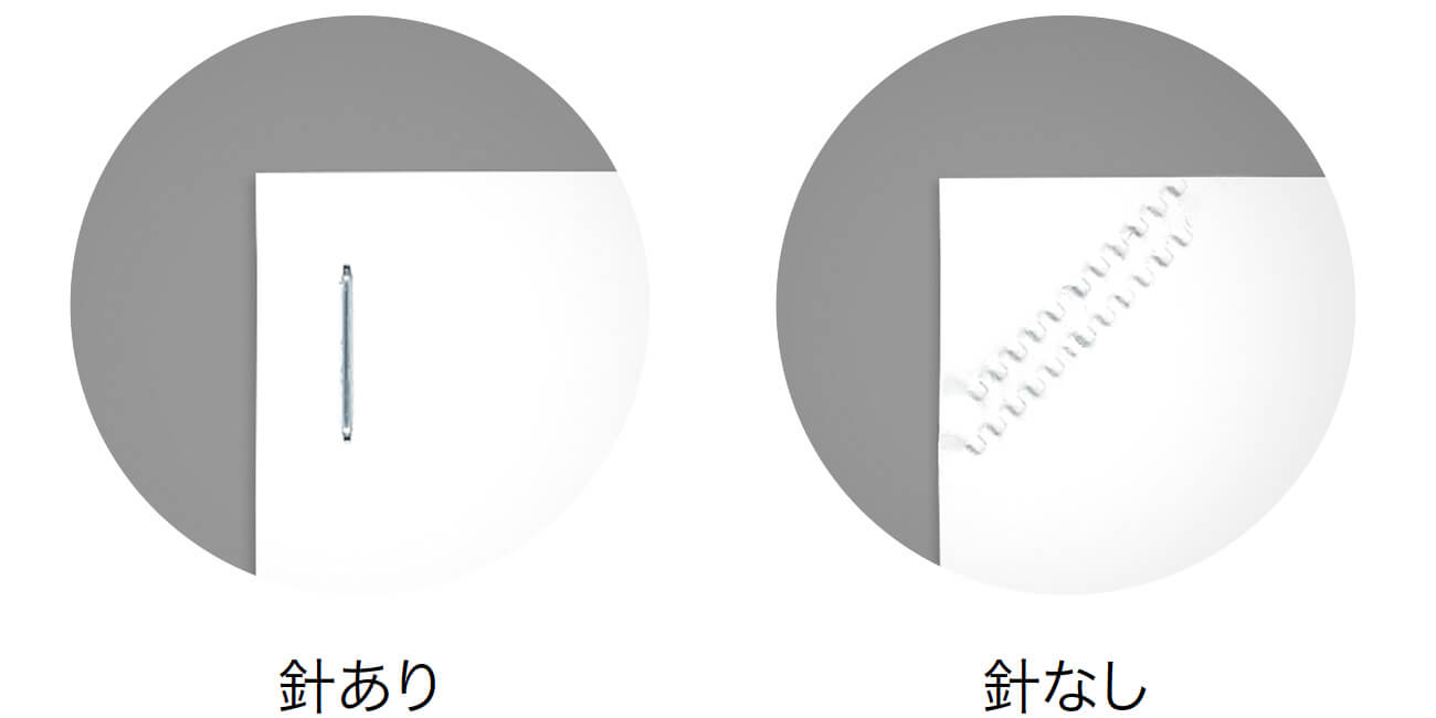 画像1：針あり／針なし綴じに対応