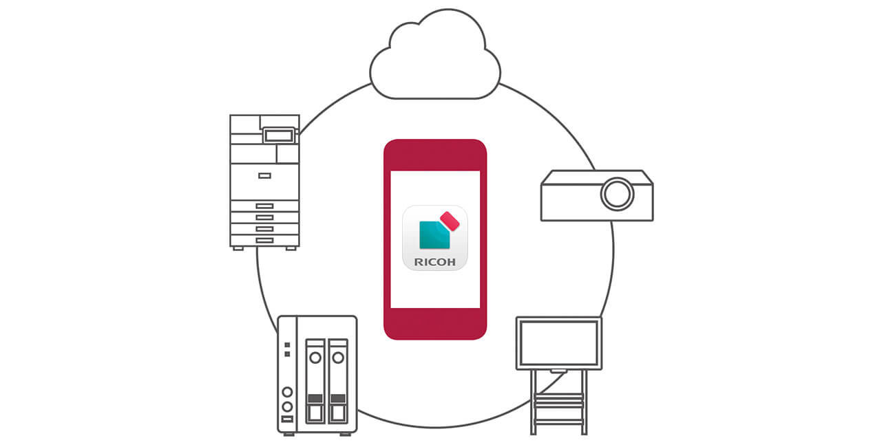 RICOH カンタン入出力の構成図