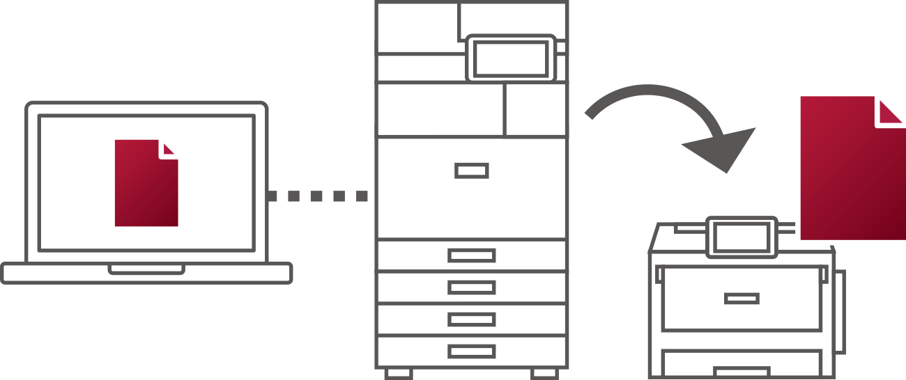 画像：他の機器から印刷