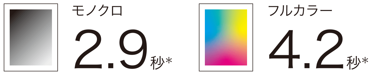 画像：急ぎの印刷にも素早く対応