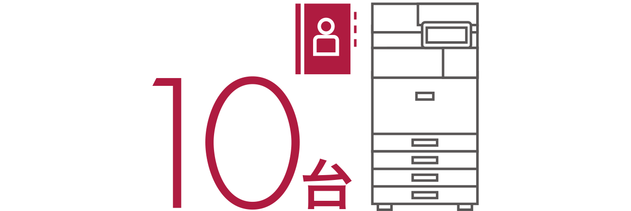 画像：アドレス帳の集中管理機能