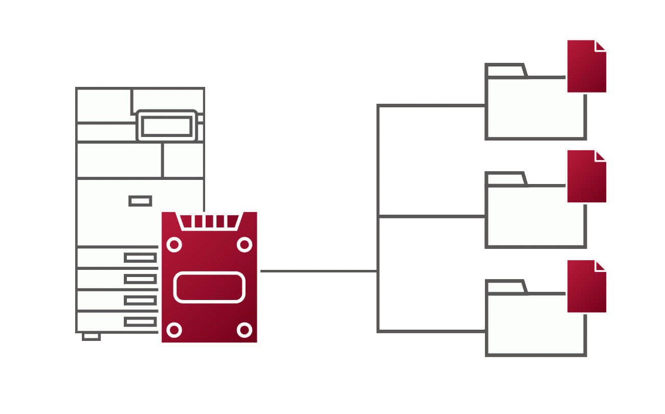 画像：ファクス受信文書の 自動仕分けが可能