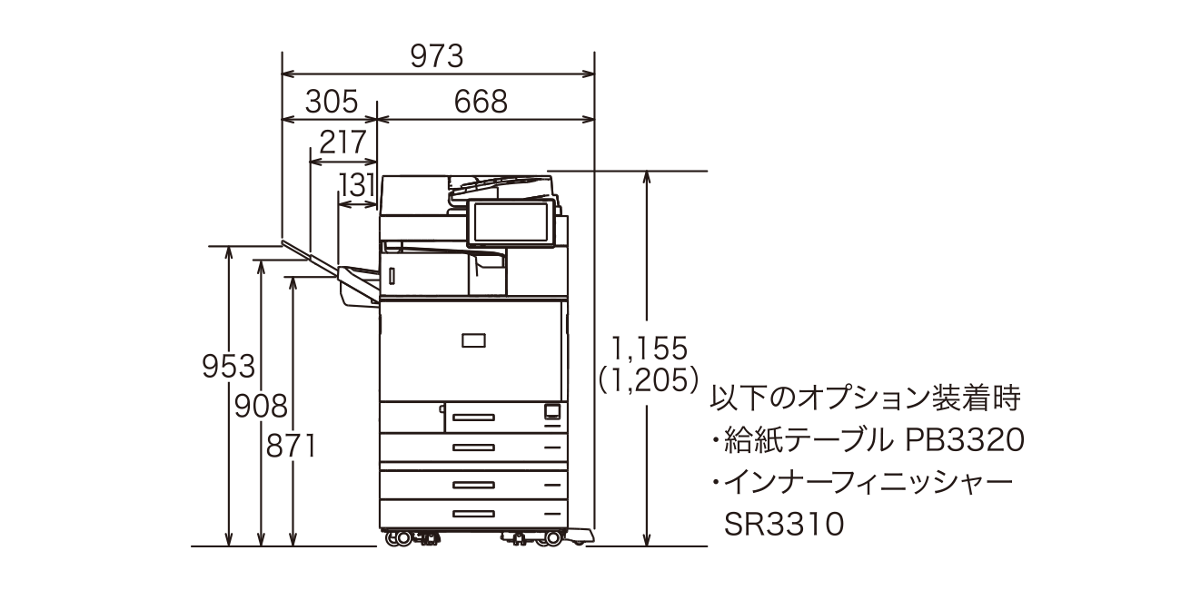 画像5：RICOH IM C3510/C3010 の寸法図
